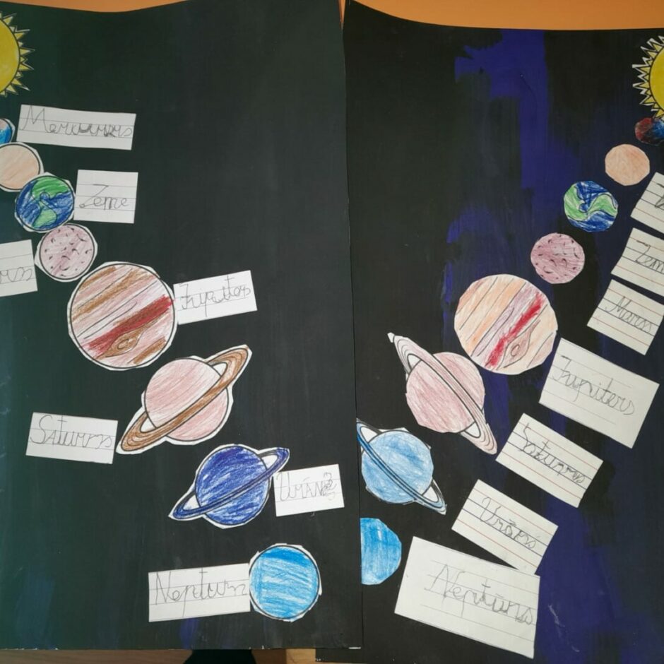 Bērnu darbi - izkrāsotas un aplicētas Saules sistēmas planētas.
