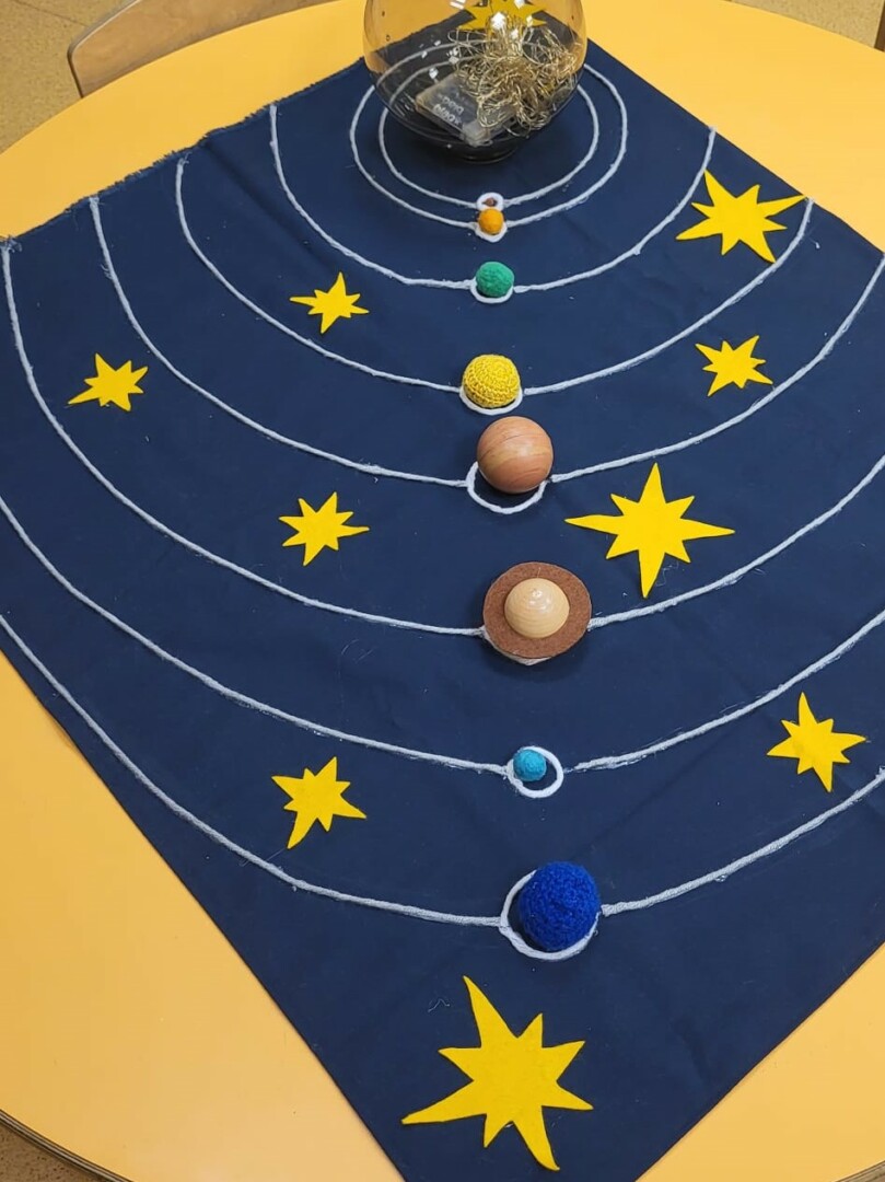 Saules sistēmas planētas pirmsskolā